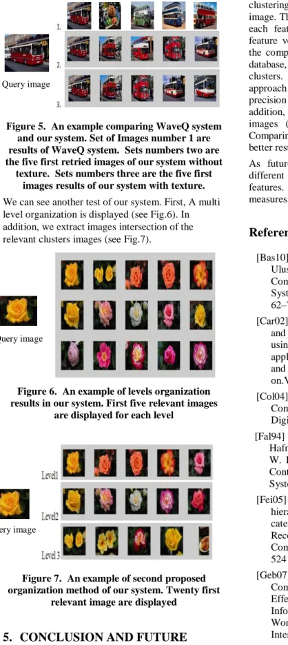Figure 6.  An example of levels organization  results in our system. First five relevant images 