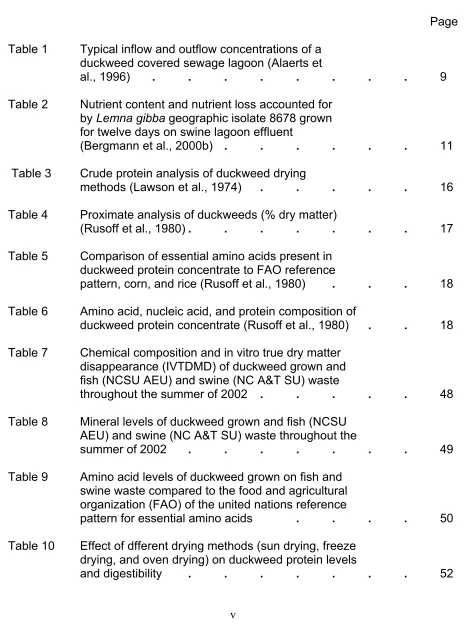 Table 1 Typical inflow and outflow concentrations of a  