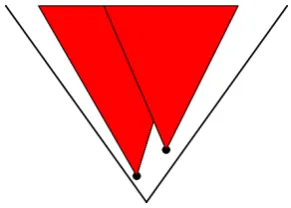 Figure 5: Pruning the hypothesis space