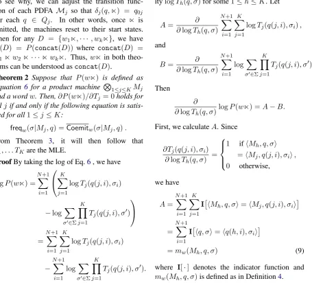 Figure 5: Frequency computations with D={abb⋉,bbb⋉} and the 2-set of of SD-PDFAs in Figure 4.