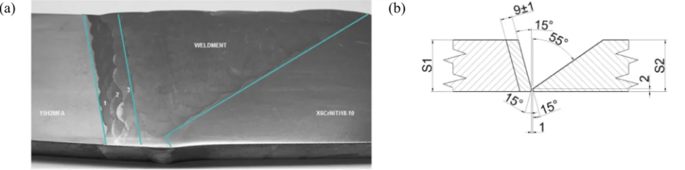 Fig. 1. (a) Macrostructures of butt-welded joint; (b) dimensions of butt-welded joint