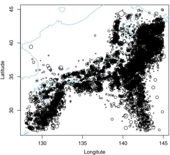 Fig. 1. Earthquake locations in the JMA catalog. The different sizes of circles represent earthquakes of different magnitudes from M J 4.0 to 9.0.