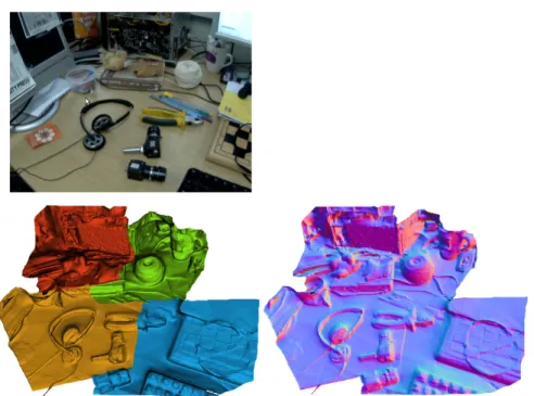 Figure 1.3: Dense reconstruction by Newcombe et al. (2011). Top: Overview of the scene.