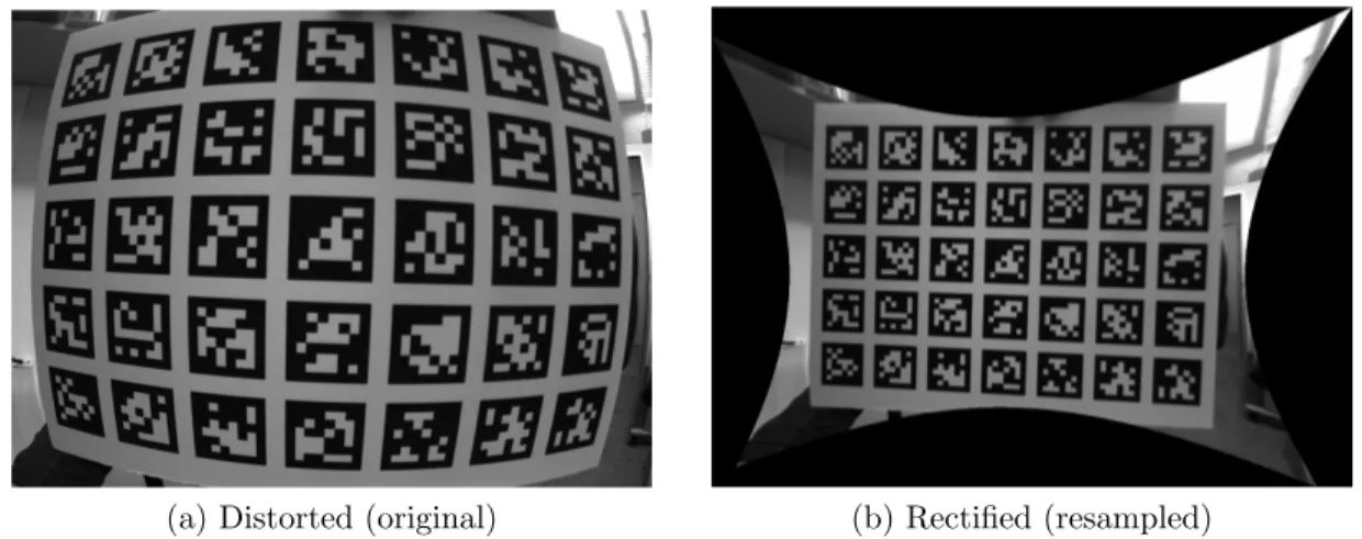 Figure 2.2: A distorted camera image and an equivalent image with distortion removed.