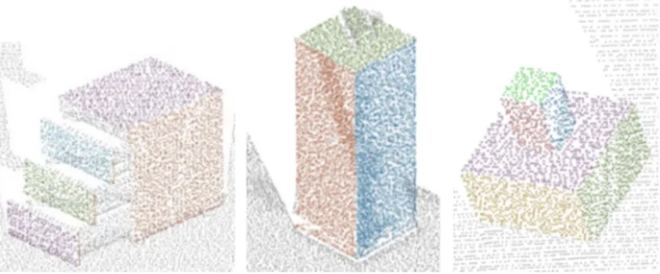 Fig. 9. The estimated plane by the algorithm described 