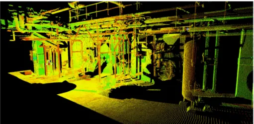 Fig. 2. Point cloud with missing parts 