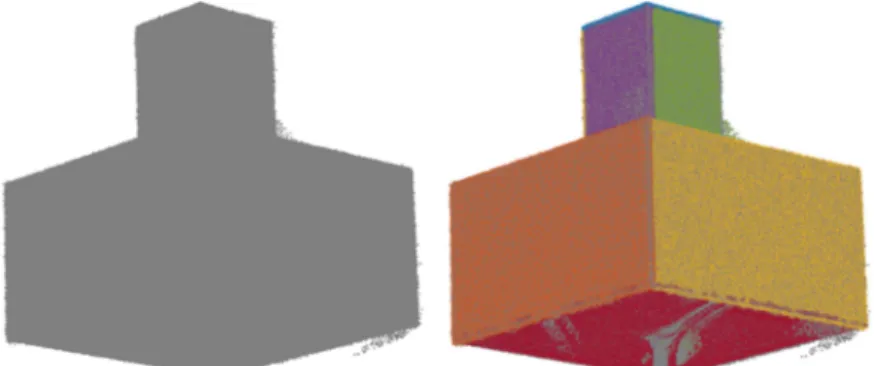 Fig. 5. Demonstration of the point cloud segmentation of a model figure  original point cloud (left), segmented planes (right) 