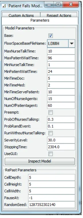 Figure 4.3: Repast tool bar 1