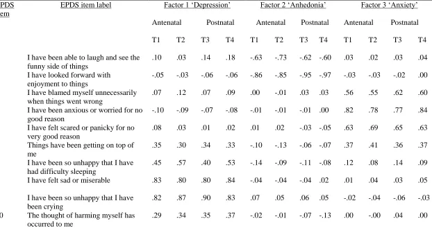 Table 4 