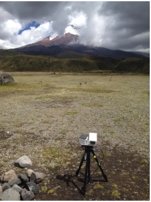Figure 5. Raspberry Pi camera-based spectrometer applied to measurements of sulphur dioxide gas release from Cotopaxi volcano, Ecuador