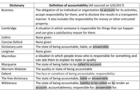 Table 3 