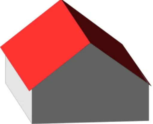 Figure 5. Possible combination of both approaches 