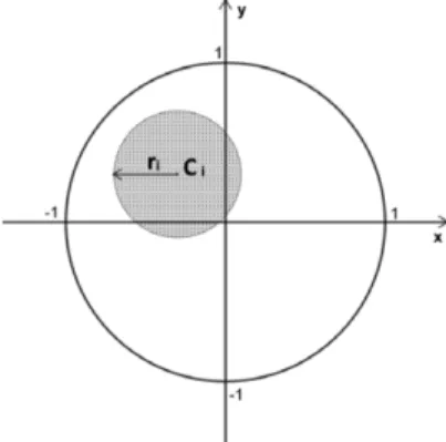 Fig. 2. Domain to deﬁne x k , given r i and C i , in R 2
