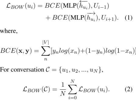 Table 2: List of dialogue corpora for pretraining con-textualized utterance representations
