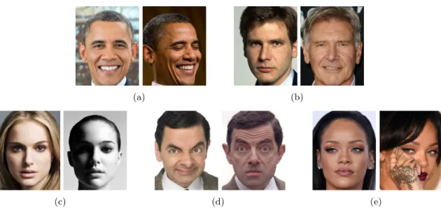 Figure 1.1: Typical variations found in faces in-the-wild. (a) Head pose. (b) Age. (c) Illumination.