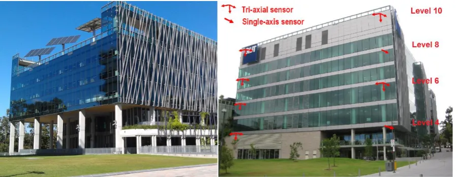 Fig. 1 P block building: front corner view (left) and side view with sensor positions (right) 