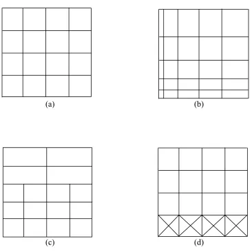Figure 1.1: Different types of mesh topologies; (a) structured uniform mesh, (b) 