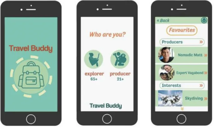 Figure 2. Travel Buddy app 