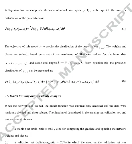 Figure 2: Prior, likelihood and posterior density functions of the fluctuation of allocation trading 