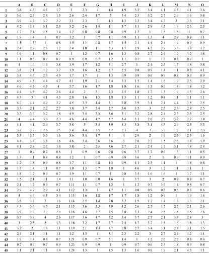 Table 4  
