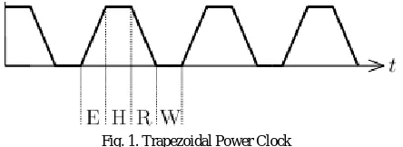 Fig. 2. ECRL Buffer/Inverter Schematic  