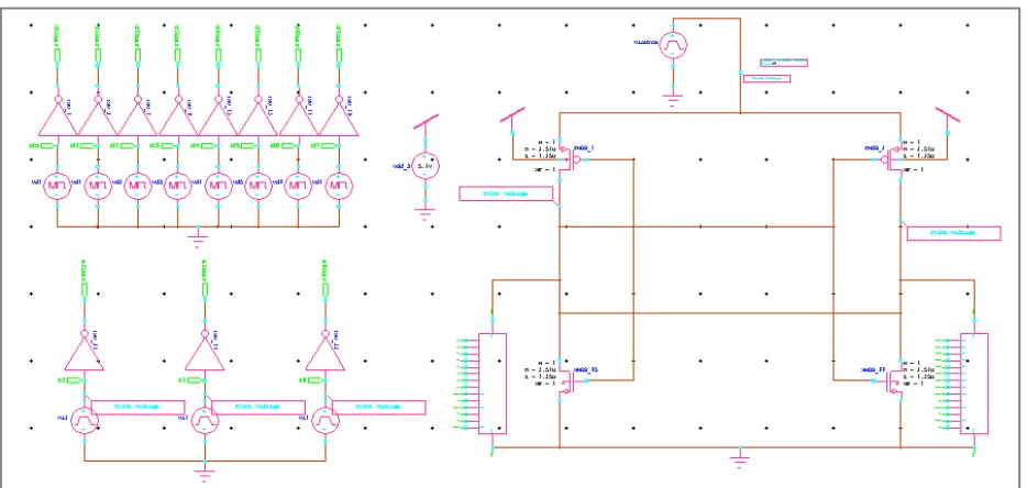Fig. 10. PFAL Output Waveforms 
