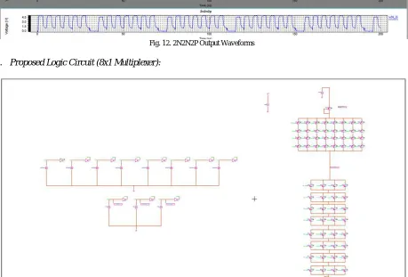 Fig. 12. 2N2N2P Output Waveforms 