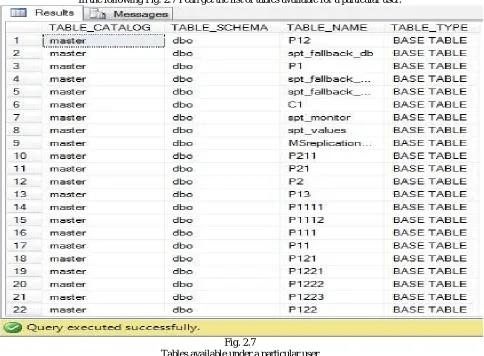 Fig. 2.7 Tables available under a particular user 