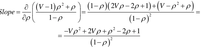 Figure 4-1 