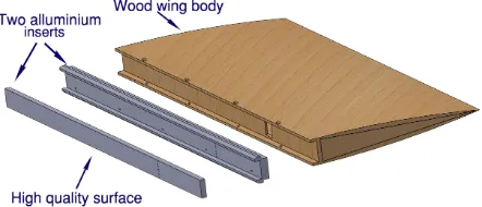 Figure 3: Blunt leading-edge wing mounted in the windtunnel