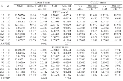 Table 4. Continued.
