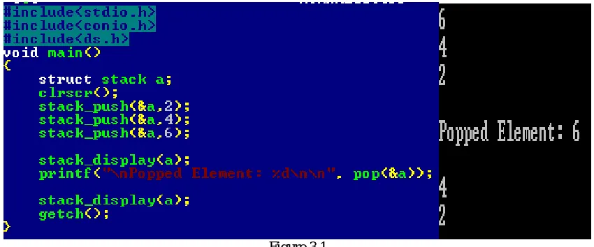 Figure 3.1 Coding for calling of  push() and pop () for stack  and output 
