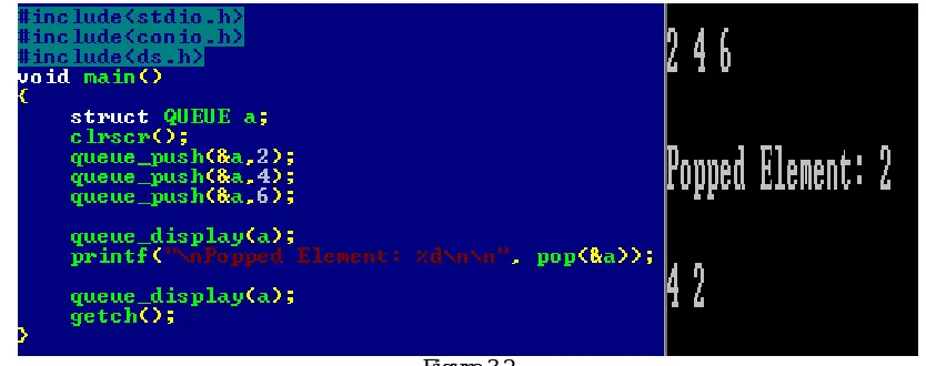 Figure 3.2 Coding for calling of  push() and pop() for queue and output 