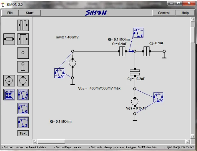 Figure 2.3:  Interface of Monte Carlo simulator SIMON 