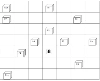 Figure 4. 1 Initial Machine-Part Matrix for Small Example 