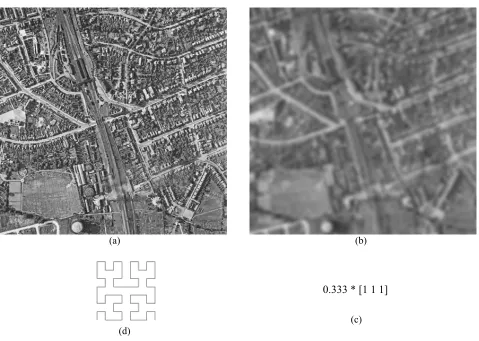 Figure 1 - Original 8 bits grey-scale image (12002spatial low-pass filter (i.e. box filter) (c) iteratively 4 times
