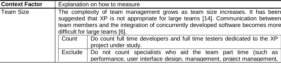 Table 1:  Software classification 