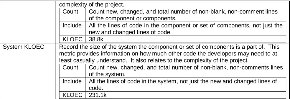 Table 4.   