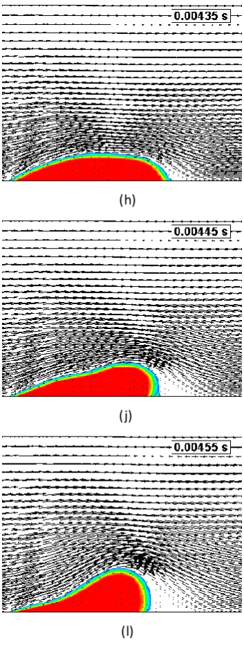 Figure 4-5 (a-m) Slug flow movements with velocity field in Case2 