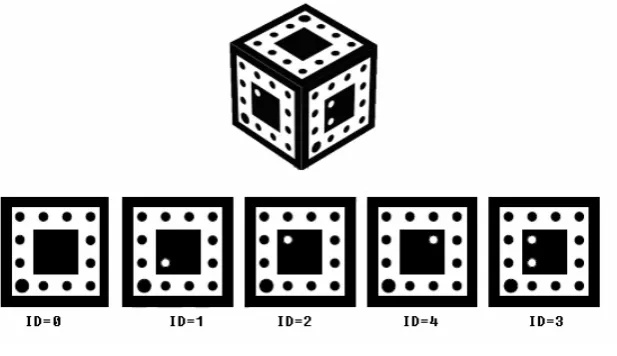 Figure 1: Target under Detection 