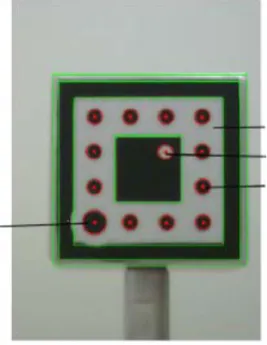 Figure 2:  Application Scenario 