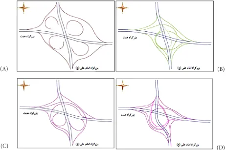 Figure 5.  Four feasible alternatives for geometric configuration of the interchange (ImamAli-Shahid Zeinoddin)A) Full cloverleaf sketch- existing state, B) Semi-directional sketch