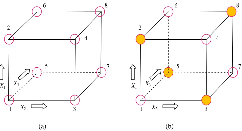 Fig. 2.11 