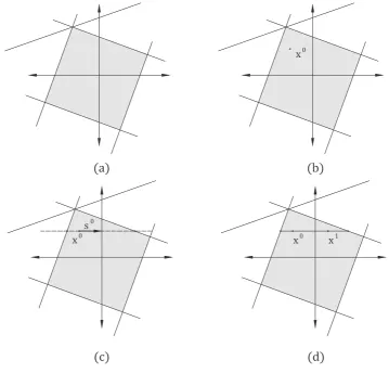 Figure 2.1. Example of CD hit-and-run iteration .