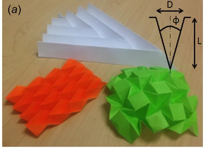 FIGURE 8.  POTENTIAL ORIGAMI MORPHING RADIATOR DESIGNS [13]