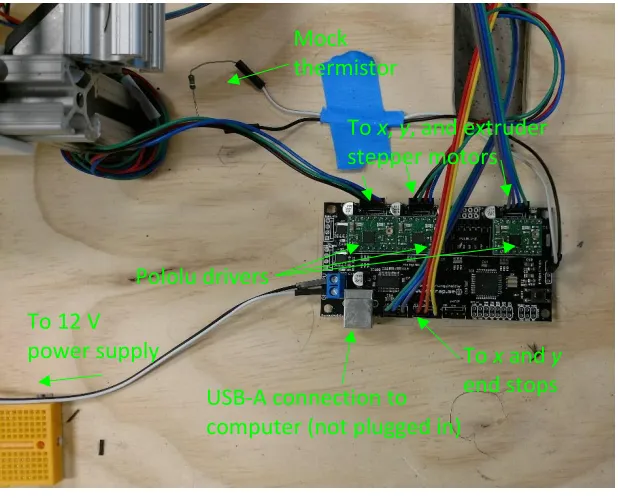 FIGURE 35.  SANGUINOLOLU BOARD CONFIGURATION 