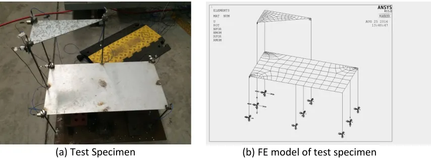 Table 1 Geometric and material properties for the test specimen 
