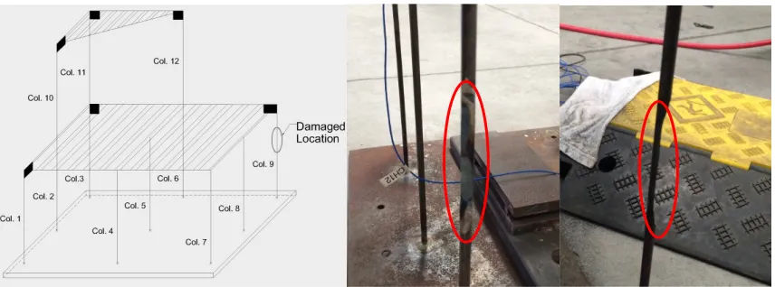 Figure 3 Flaw at steel bar of the model 