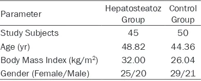 Table 1. Demographic characteristics of the cases with hepatosteatosis, and the control group