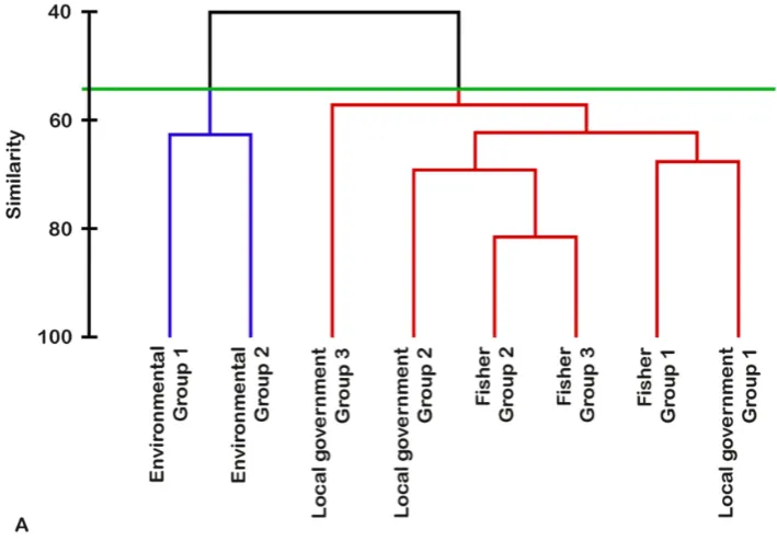 Figure 6. Cont.
